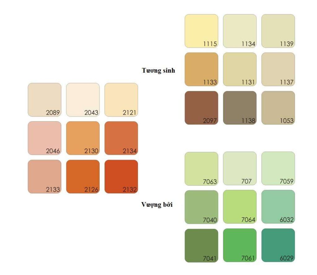 Màu sơn nhà đẹp phù hợp với người mệnh Hỏa