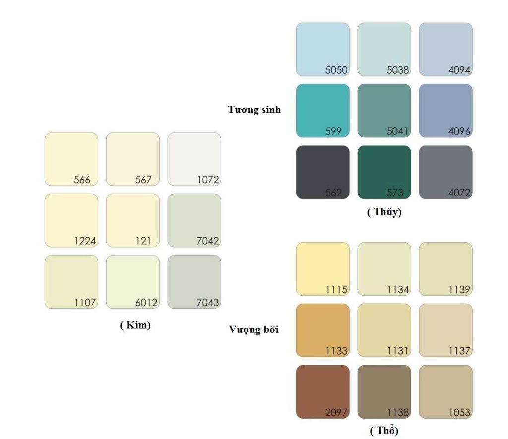 Màu sơn nhà đẹp cho người mệnh Kim