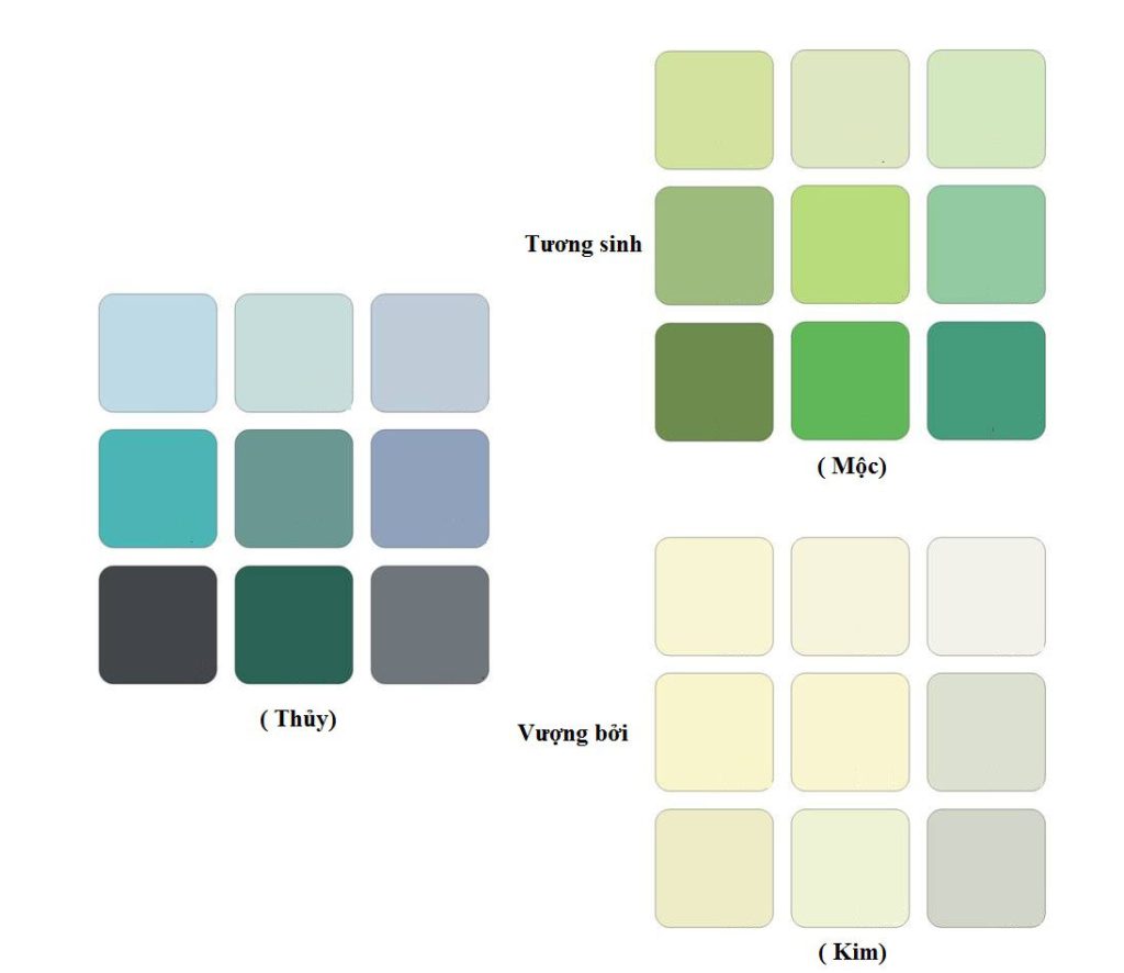 Màu sơn nhà đẹp phù hợp với người mệnh Thủy